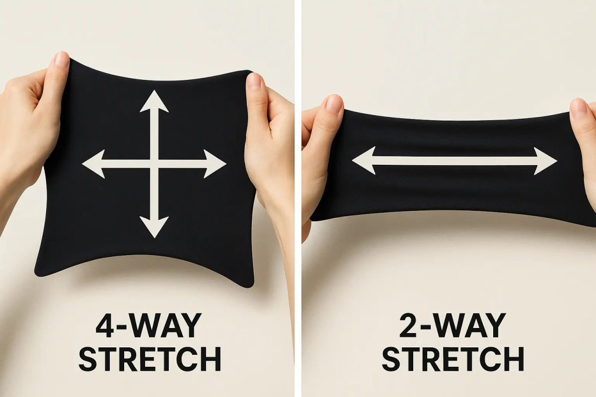 4-Way Stretch vs. 2-Way Stretch Spandex: Choosing the Right Elasticity for Your Fabric Project