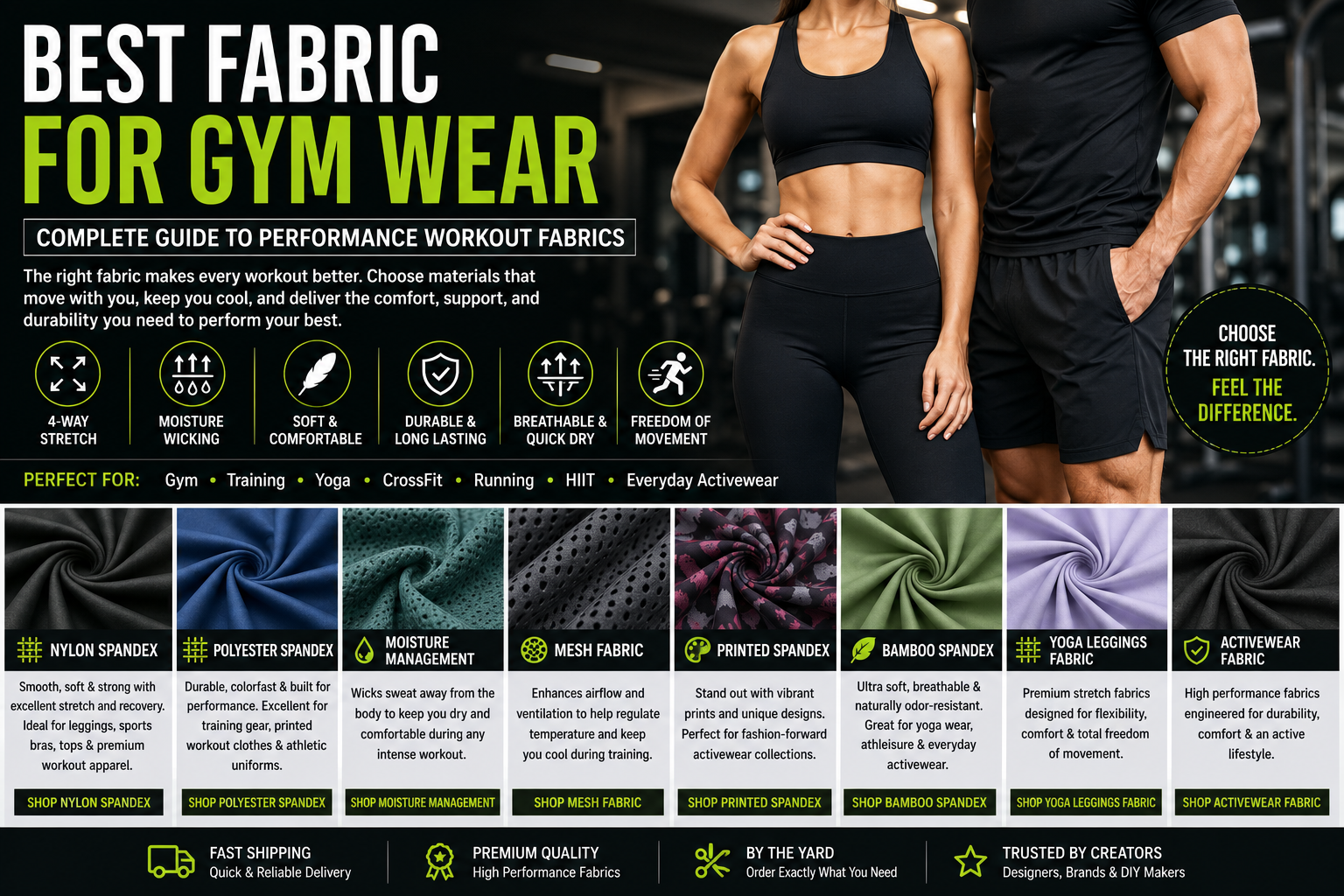 Best Fabric for Gym Wear: Complete Guide to Performance Workout Fabrics