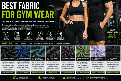 Best Fabric for Gym Wear: Complete Guide to Performance Workout Fabrics - Spandexbyyard